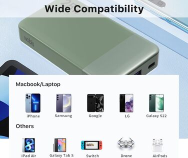 Power Bank NOBIS 10000mAh з цифровою індикацією, USB-C, швидка зарядка PD QC, 25W, зелений