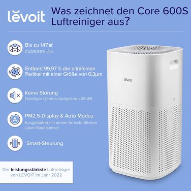 Повітряний очищувач Levoit Core 400S HEPA для алергіків, з активованим вугільним фільтром, CADR 433 м³/год, для дому, спальні та кімнат для курців, тихий, з датчиком PM2.5, управління через додаток, кремово-білий