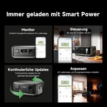 Портативна електростанція ALLPOWERS VOLIX P300, ємність 256 Wh, номінальна потужність 300 W, пікова потужність 600 W