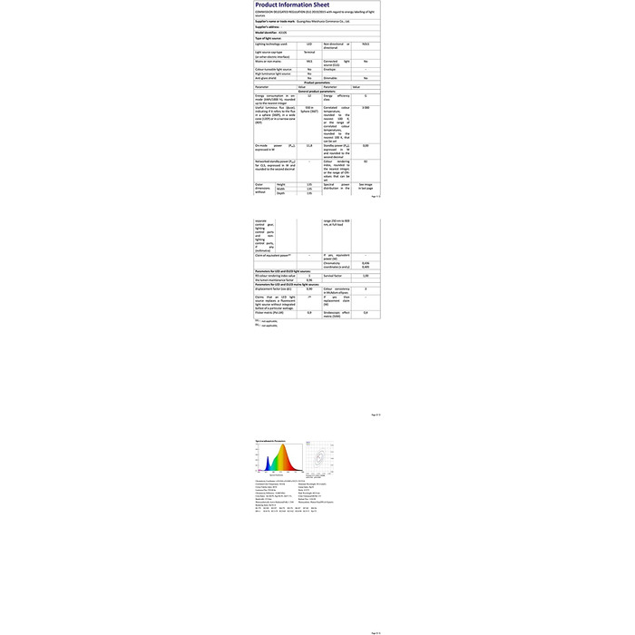 Klighten Зовнішня лампа з датчиком руху 12W, IP65, 3000K тепле біле світло, для внутрішнього та зовнішнього використання, регульований світловий потік, чорний колір