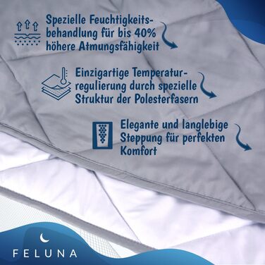 Всесезонна ковдра Feluna 2-в-1 (135x200 см), двостороння стібана ковдра, що миється