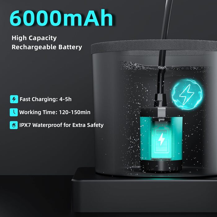 Портативний кемпінговий душ Mytrix 2024: акумуляторний насос 6000mAh з дисплеєм, набором насадок та складаним відром на 19л (синій)