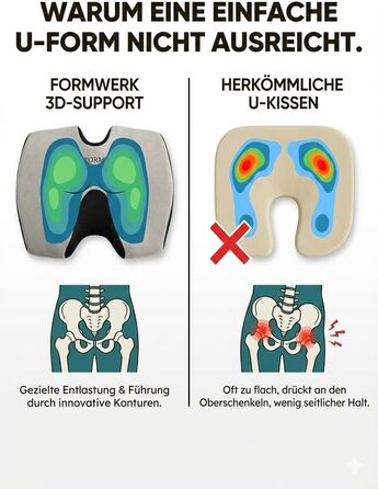 Ортопедична подушка для сидіння преміум-класу - Ergonomisches Sitzkissen для офісу та авто з 3D Memory Foam, сертифікат OEKO-TEX-100 (65-100 кг), сірий колір