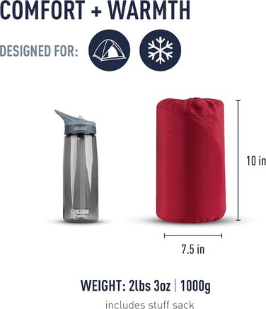 Самонадувний килимок для сну Sea to Summit Comfort Plus S.I Sleep Mat (Regular), SS23