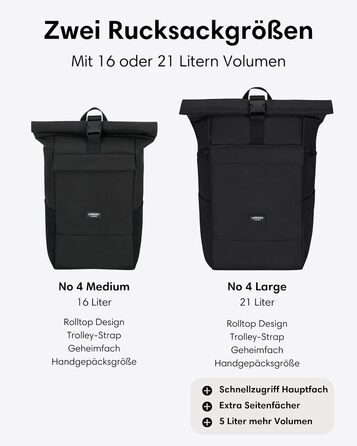 Рюкзак LARKSON No 4 Rolltop 21 л для жінок і чоловіків, з відділенням для ноутбука 16'', для університету, роботи та велосипеда, дорожній рюкзак з кріпленням на валізу
