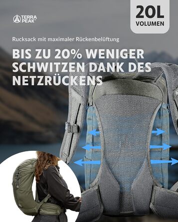 Рюкзак Terra Peak Airant з вентильованою спинкою, 20л, оливковий, туристичний, з поясом, тримачем для питної системи та дощовиком