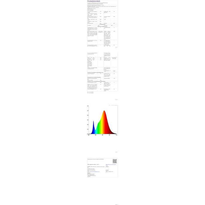 Гірлянда Gresonic 200 LED, 5м+10м, айсберг, тепле біле світло, для зовнішнього та внутрішнього використання, електрична, енергоефективна (A+), декор для дому та вулиці