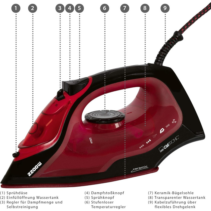 Парова праска Clatronic DB 3752, 250 мл, 3 режими пари, 7 функцій, червона
