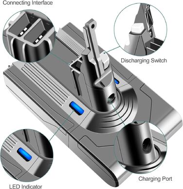 Акумулятор 21.6V 4500mAh для пилососа Dyson V8 (2 шт) + фільтри SV10