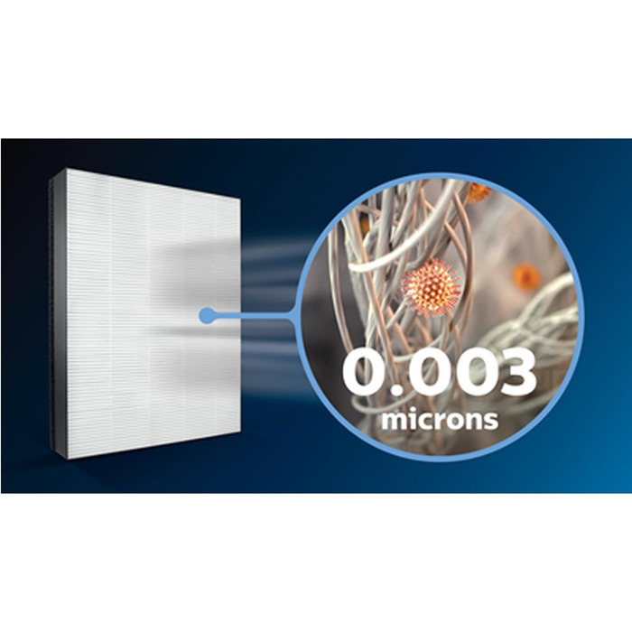 Оригінальний фільтр Philips NanoProtect HEPA для очищувача повітря FY3433/10, фільтрація 99,97% частинок від 0,003 мкм