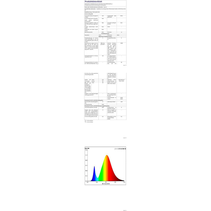 LED гірлянда на батарейках 50м, 500 LED, мідний дріт, зірочки, диммування, пульт, для декору, різдвяні вогні, водонепроникна, для саду, тераси, кімнати