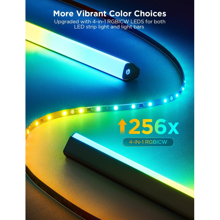 Система підсвічування для телевізора Govee TV Backlight Kit 2, для екранів 55-65 дюймів, розумна LED-підсвітка