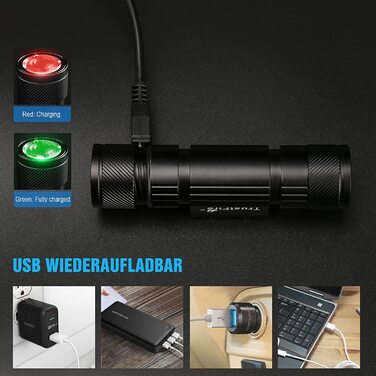 Налобний ліхтар TrustFire H5R, 600 лм, LED, водонепроникний, акумуляторний, для бігу, 5 режимів, з ремінцем