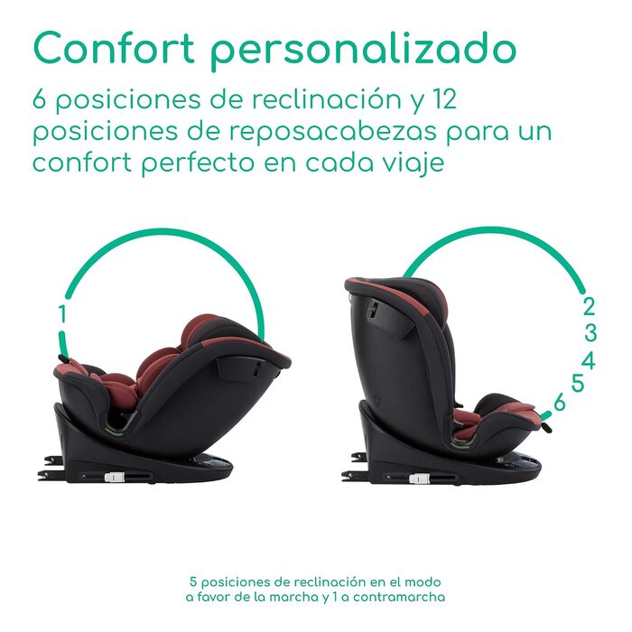 Дитяче автокрісло Bebeconfort 360 i-Size RevolveFix (40–150 см), поворотне, Dual Red