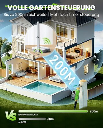 Таймер для поливу RainPoint WiFi з латунними фітингами, розумне керування, APP, голосове управління, автоматичний полив саду та газону, 6 програм, 1 зона