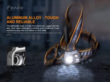 Налобний ліхтар Fenix HP25R V2.0 1600 люменів, акумулятор 21700, для туризму, риболовлі, пошуку та робіт