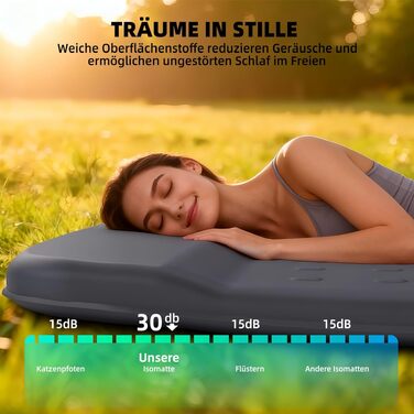 Самонадувний кемпінговий матрац KASIMO з ефектом пам'яті (Memory Foam), R-Value 9.5, потовщена туристична підстилка з подушкою для намету, авто та подорожей, сірий, одномісний