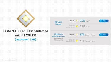 Ліхтарик Nitecore MT2A PRO 1000 люмен, акумуляторний, тактичний, USB-зарядка, чорний