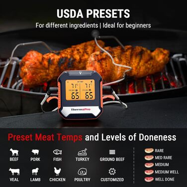 Цифровий термометр для м'яса ThermoPro з двома щупами: для гриля, барбекю, смаження, з Bluetooth 5.0 та функцією сповіщення