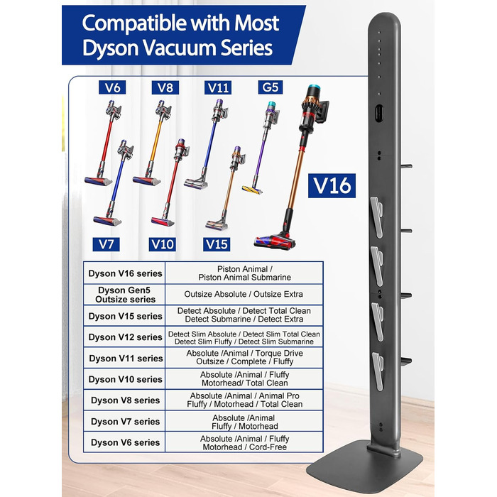 Підставка для пилососа Dyson Gen5, V16, V15, V12, V11, V10, V8, V7, V6 — металевий тримач для аксесуарів без свердління, темно-сірий