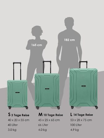Набір валіз REDOLZ Essentials 15 (S, M, L) з поліпропілену, Sea Green: 3-точкова система замикання без блискавки, TSA-замок, 4 подвійні колеса