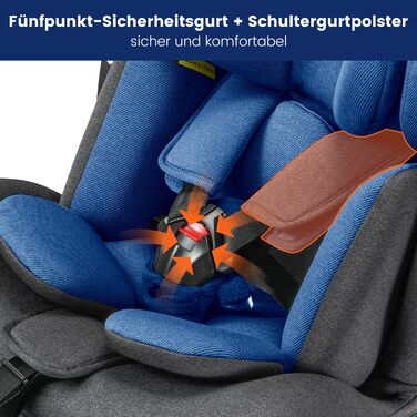 Дитяче автокрісло Jovikids 360° з ISOFIX, i-Size 40-150 см (від народження до 12 років), реверсивне, з відкидною спинкою та знімним капюшоном, синє, ECE R129
