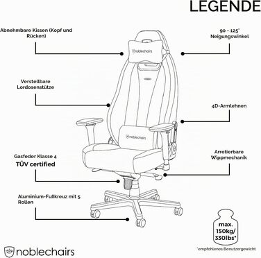 Ігрове крісло noblechairs Legend Silver Edition: ергономічний офісний стілець зі штучної шкіри PU, підтримкою попереку, 4D-підлокітниками та алюмінієвою основою, до 150 кг