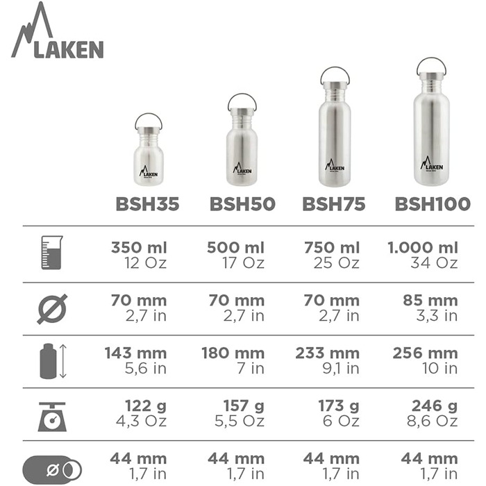 Спортивна пляшка для води LAKEN для хлопчиків, 1000 мл, червона