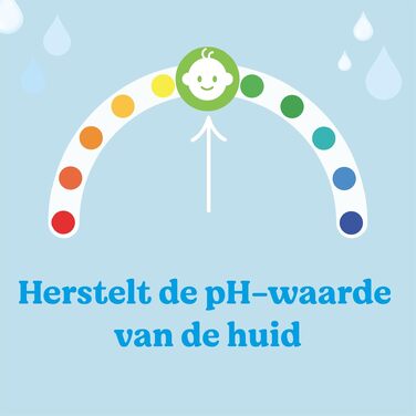 Дитячі вологі серветки Huggies Pure, 99% чистої води, без віддушок, 18 упаковок по 56 шт (загалом 1008 шт)