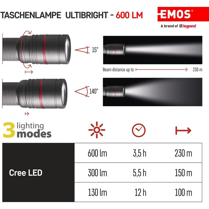 Ліхтарик EMOS акумуляторний CREE LED металевий з фокусом Ultibright 80, 3 режими, ударостійкий, водонепроникний, 600 люмен, до 230 м, з ремінцем і чохлом, для дому та вулиці, сірий