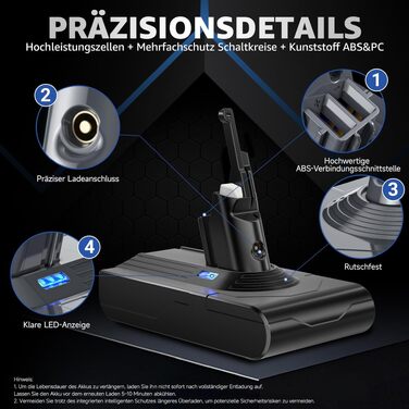 Акумулятор для пилососа Dyson V8 Absolute/Animal/Motorhead/Fluffy (V8) - покращений, з карбоновим волокном + 5 фільтрів + 2 гвинти