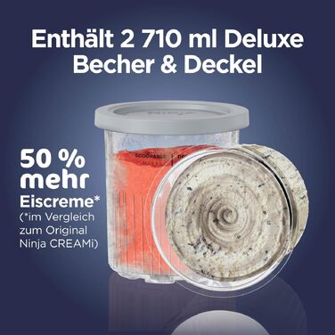 Ninja CREAMi Deluxe NC502EUSTGD – Морожениця, сорбетороб, шейкер для смузі та замороженого йогурту (2 контейнери, 10 функцій, золотий)
