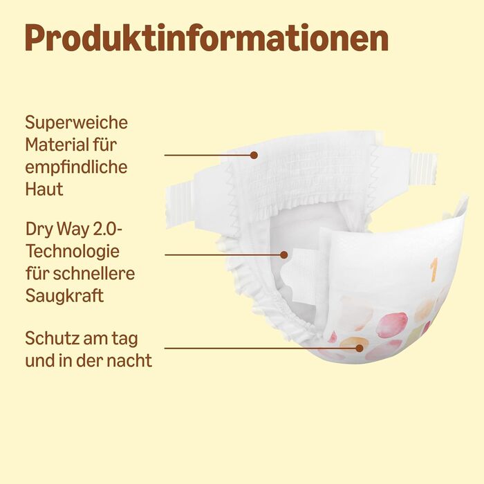 Підгузки By Amazon Ultra Dry розмір 3 (4-9 кг), білі, 172 шт (2 упаковки по 86 шт)