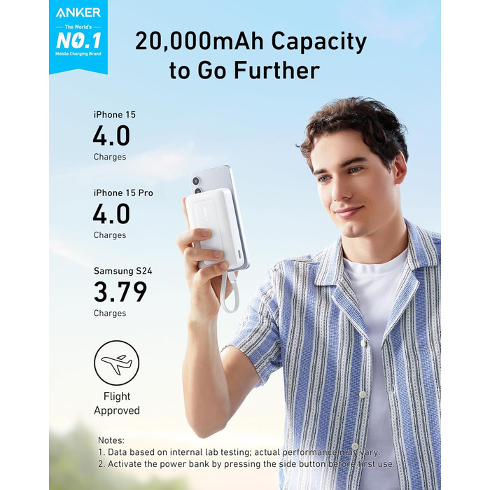 Powerbank Anker Zolo (2025 Upgrade) 20000mAh 30W з USB-C кабелем. Підходить для iPhone, Galaxy та інших пристроїв. Білий