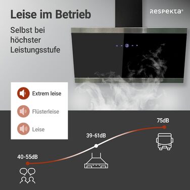Похила витяжка Respekta CH89060S 90 см, скло та нержавіюча сталь, режим відведення та рециркуляції повітря, клас A++, чорна