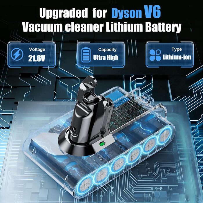 Акумулятор для пилососа Dyson V6 6000mAh Powtree (DC62, DC58, DC59, DC61, DC72, DC74) + 2 фільтри + захисна кришка