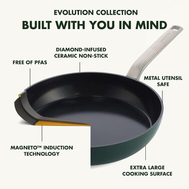 GreenPan Evolution набір сковорідок і вок, 3 предмети, анодований алюміній, керамічне антипригарне покриття без PFAS, для індукції, посудомийної машини та духовки, зелений