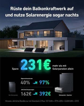 Anker SOLIX Балковий сонячний електростанція з акумулятором (890W | 1600Wh), Solarbank 2 Plus 2 MPPT для до 2 сонячних панелей, 1600Wh акумулятор для балконної сонячної електростанції, 2x 445W Topcon сонячні панелі, кріплення, 9,6kWh (E1600 Plus)