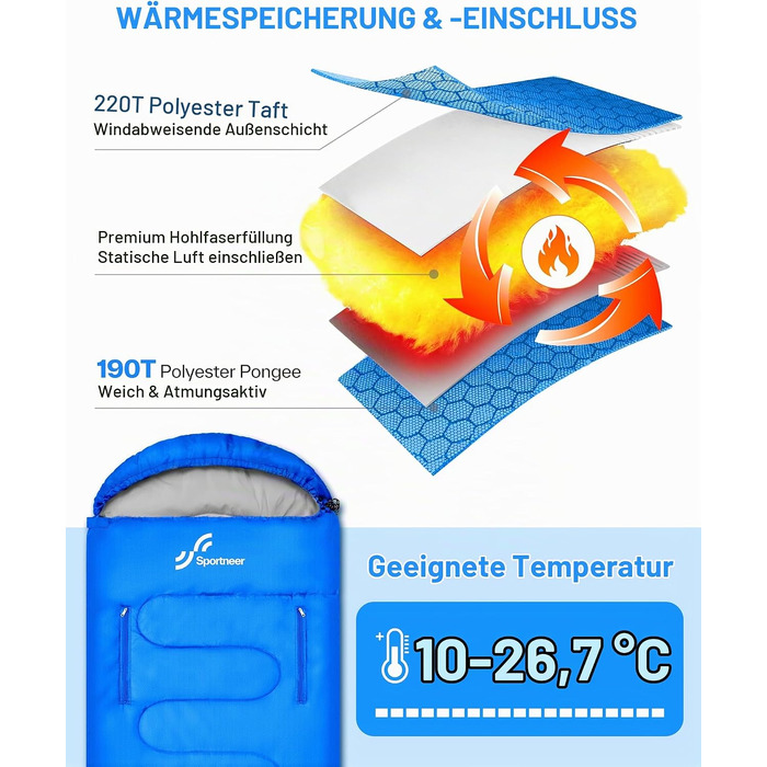 Спальний мішок Sportneer Outdoor (ковдра-спальник) 220×85 см, синій, температурний режим +10...+26 °C, з отворами для рук, 1.5 кг