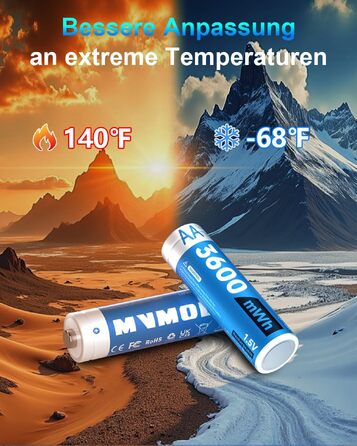 Набір акумуляторів AA Ni-MH 1.5V 3600mWh (12 шт.) з зарядним пристроєм та кейсом для зберігання, синій