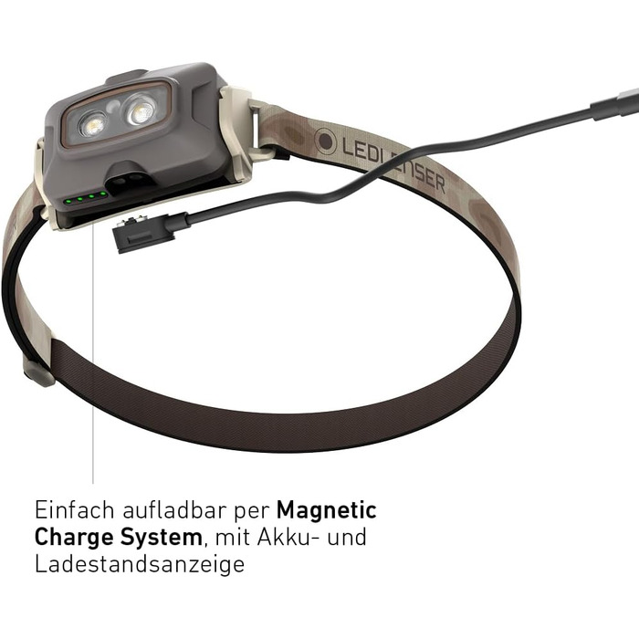 Налобний ліхтар Ledlenser HF4R Signature, акумуляторний, 600 люмен, RGB, IP68, пісочний колір, для активного відпочинку