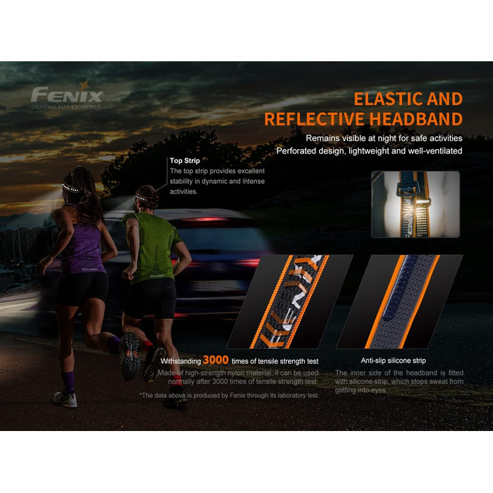 Налобний ліхтар Fenix HM60R з USB-C, перезаряджуваний, з лінзою Френеля для багатодистанційного освітлення