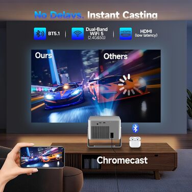 Проєктор Magcubic HY350GT 4K Smart Beamer, Full HD 1080P, 650 ANSI люмен, Автофокус, Автоматична корекція трапеції, Динаміки Dolby Audio 15W, WiFi 5, Bluetooth 5.1, Поворот на 180°, Колір: Сірий