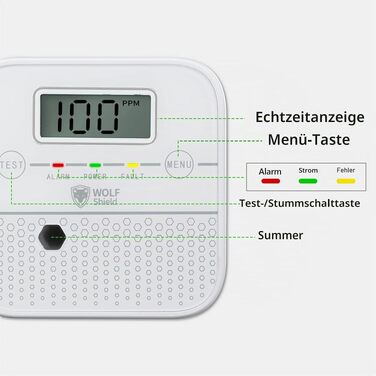 Детектор чадного газу WOLF SHIELD Mini-CO з LCD-дисплеєм та батареєю на 10 років, портативний датчик CO для дому, білий