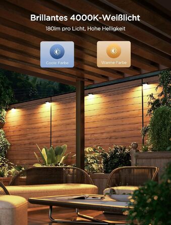 Розумні вуличні стінові світильники Govee Outdoor Wall Lights, RGBWIC, водонепроникні IP65, комплект 12 шт.
