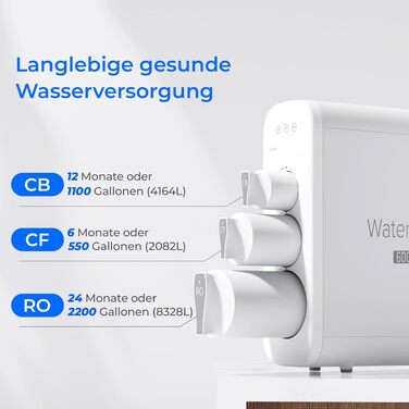 Система фільтрації води зворотного осмосу Waterdrop G2P600, 8000 літрів, очищення 2:1, без баку, пом'якшувач води RO під мийку