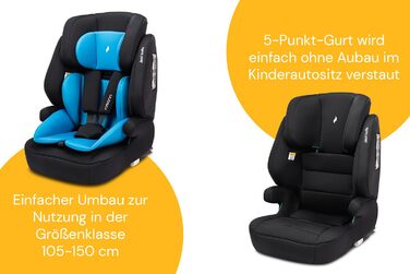 Дитяче автокрісло Osann Jazzi Isofix i-Size 76-150 см, зростаюче, для дітей від 1 року, синє
