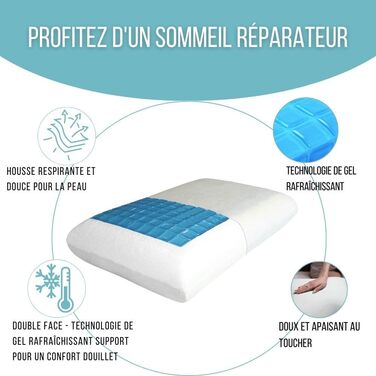 Ергономічна подушка для шиї та попереку Inphysio Luxury з гіпоалергенної піни з ефектом пам'яті, Comfort Gel, 60x35x12/7 см, біла (2 наволочки в комплекті)
