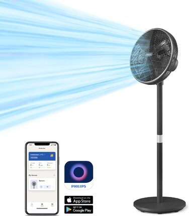 Вентилятор підлоговий Philips Series 5000 CX5535/11 з пультом, таймером, 3 швидкостями, 40 Вт, чорний