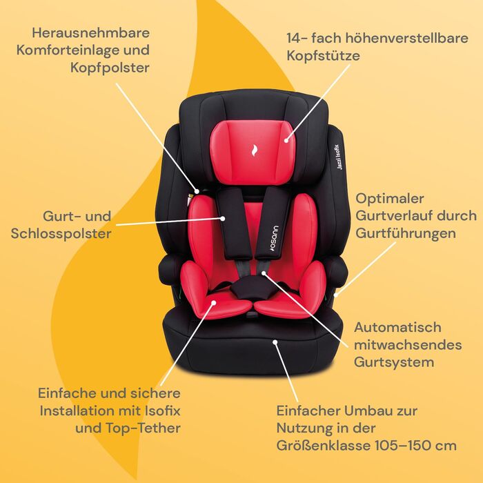 Дитяче автокрісло Osann Jazzi Isofix i-Size, для дітей від 1 року, 76-150 см, з системою Isofix, зростаюче, колір кораловий